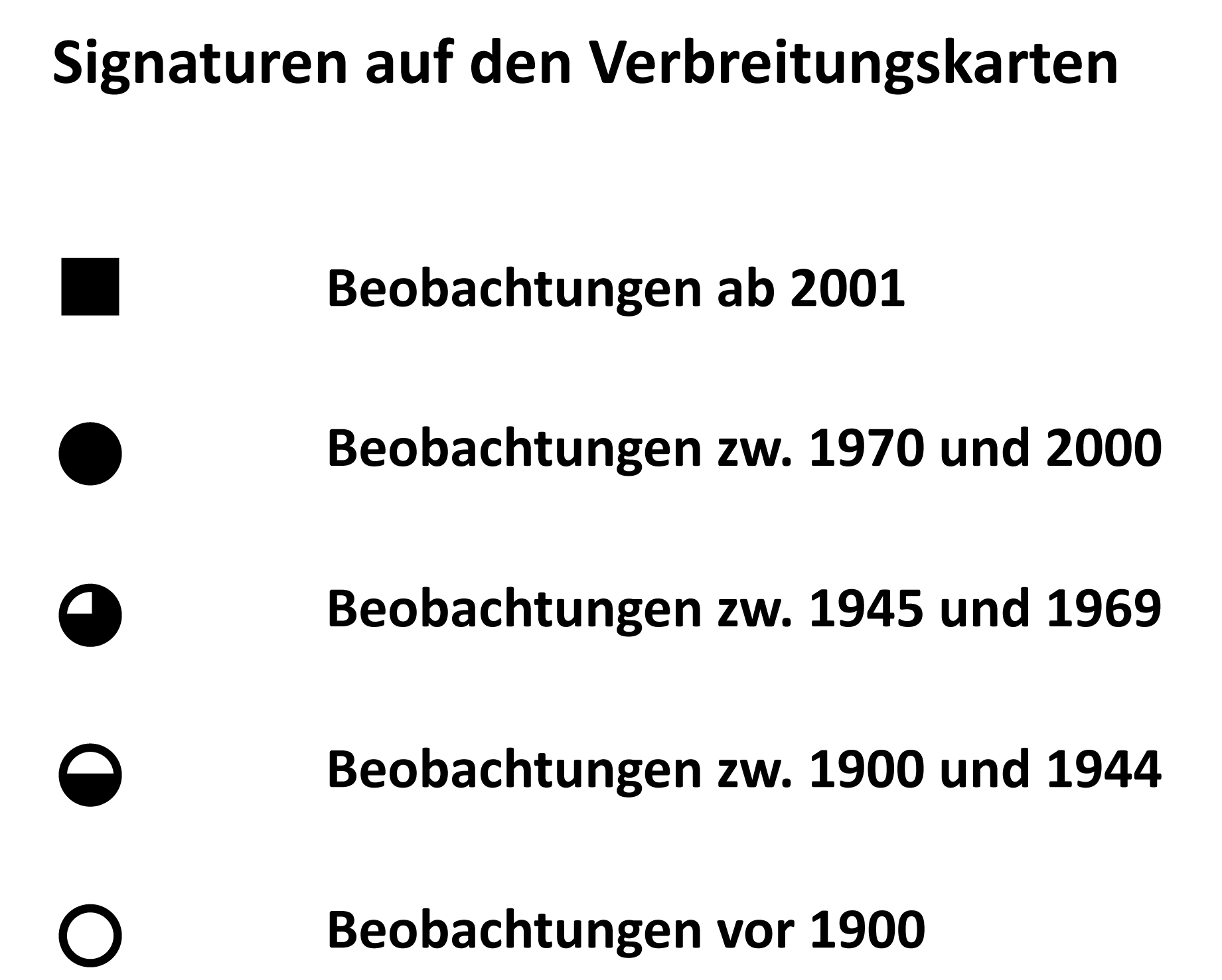 Signaturen auf den Verbreitungskarten